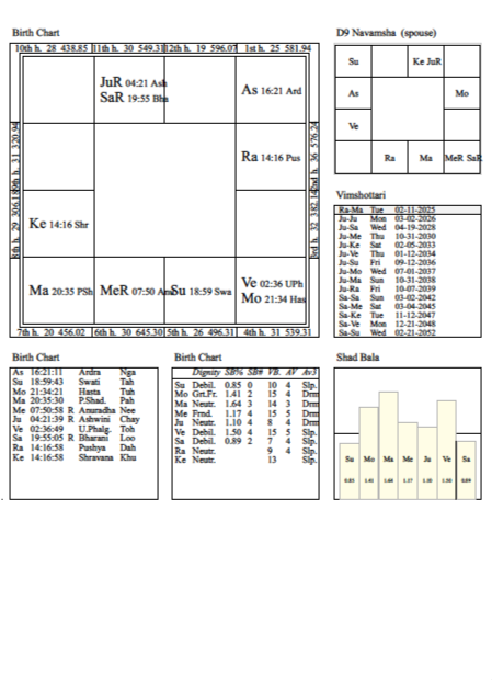THE MAP