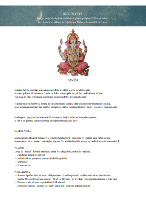Ganesh statue with text on a blue background