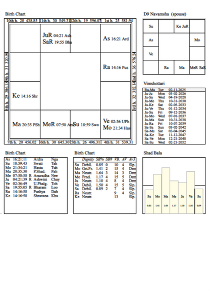 THE MAP